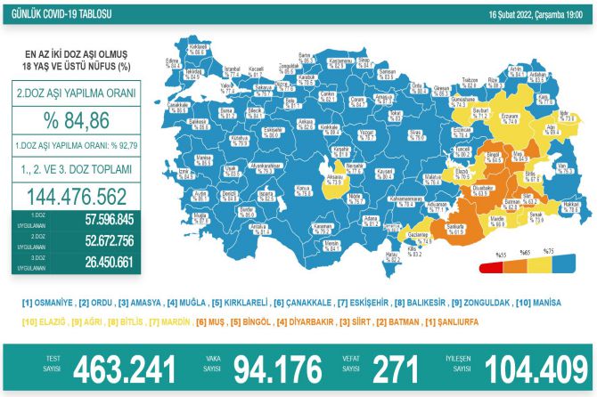 saglik-bakanligi-koronavirus-398.jpg