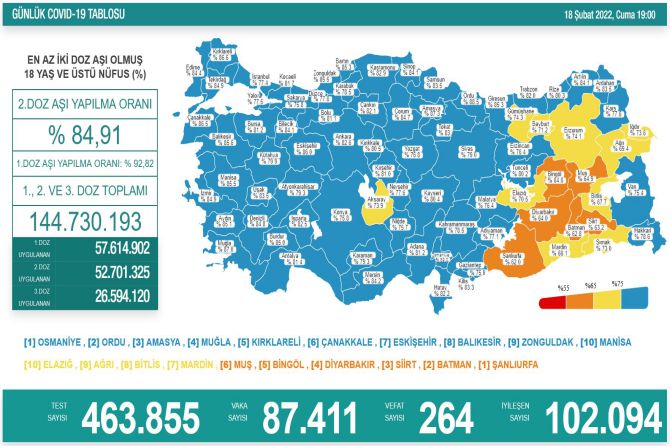 saglik-bakanligi-koronavirus-400.jpg