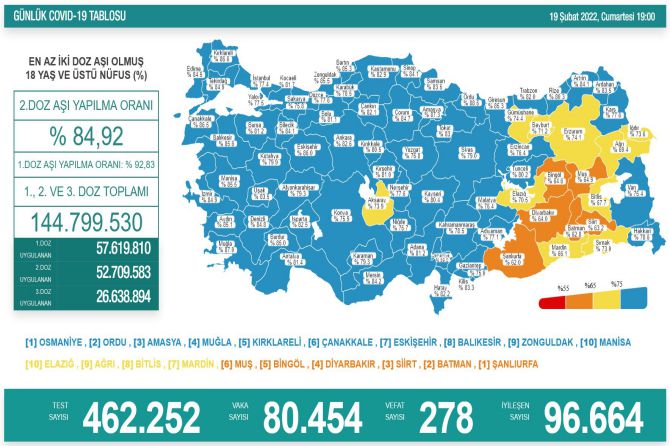 saglik-bakanligi-koronavirus-401.jpg