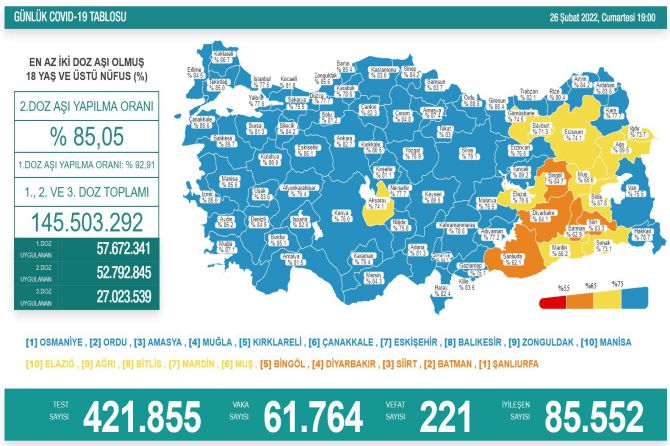 saglik-bakanligi-koronavirus-409.jpg