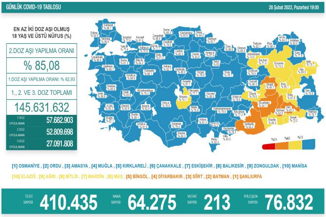 saglik-bakanligi-koronavirus-410.jpg