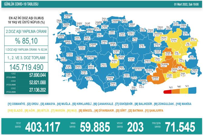 saglik-bakanligi-koronavirus-411.jpg