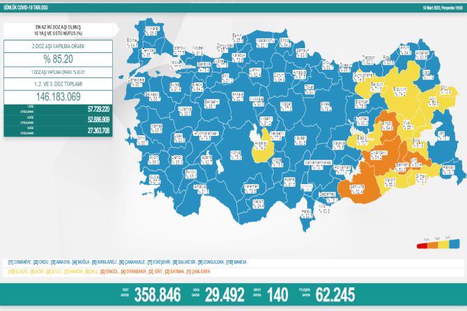 saglik-bakanligi-koronavirus-420.jpg