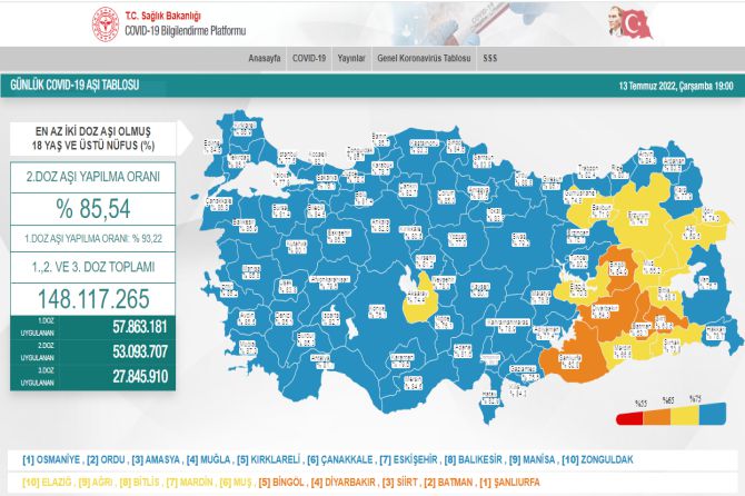 saglik-bakanligi-koronavirus-511.jpg