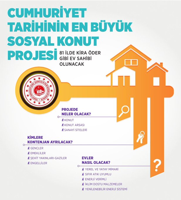 sosyal-konut-projesi.jpg