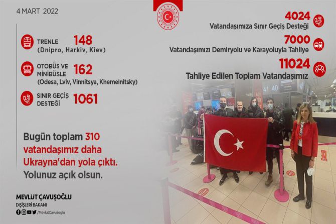 ukraynadan-turk-vatandaslarinin-tahliyesi.jpg