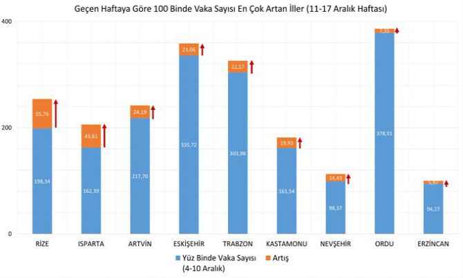 vaka-sayisi-artan-iller-007.jpg