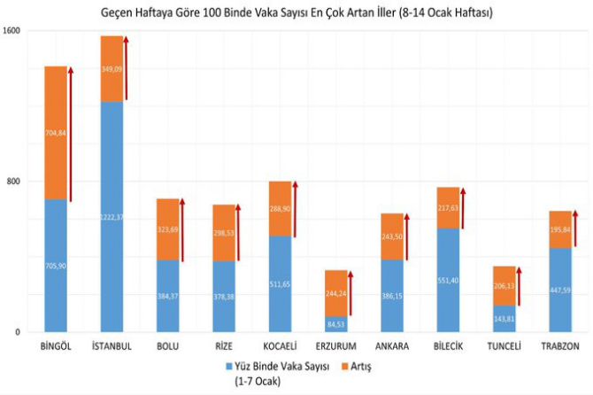 vaka-sayisi-artan-iller-010.jpg