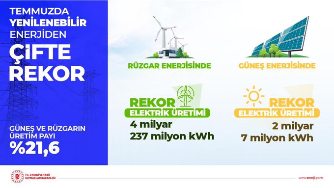 yenilenebilir-enerji.jpg